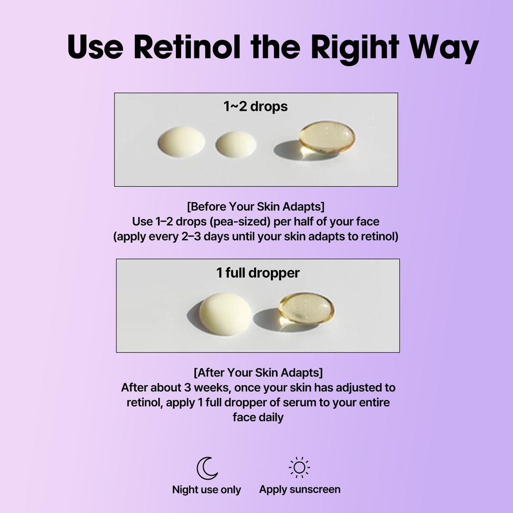 SOME BY MI Retinol Serum box front displaying product name and benefits.