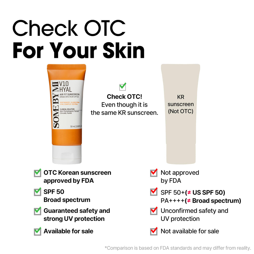 SOME BY MI V10 Hyal Air Fit Sunscreen ligero para rutina diaria sin grasa.