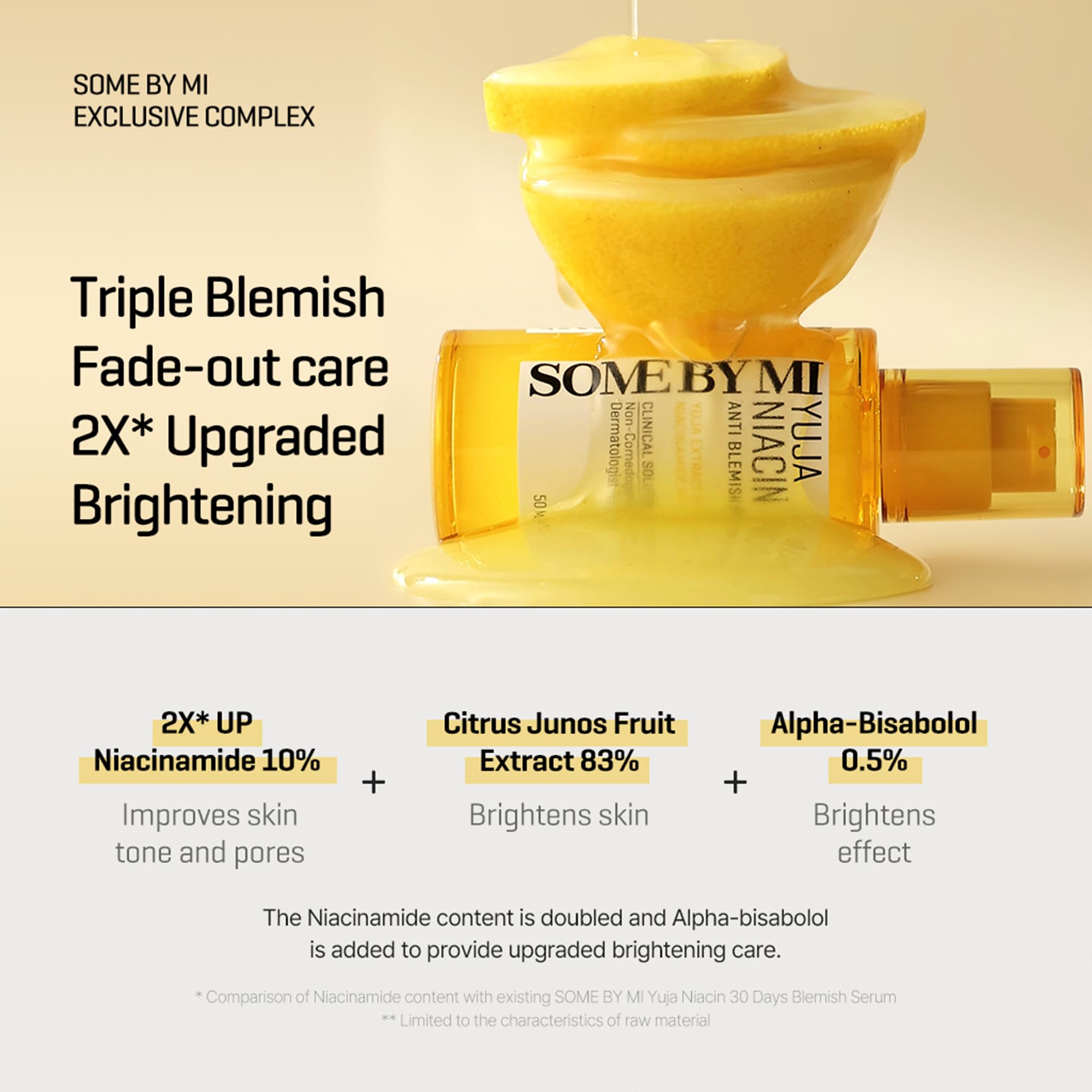 SOME BY MI Yuja Niacin Serum: embalaje compacto de 50 ml para rutina diaria