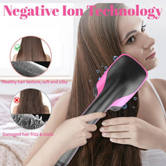 Sonalux negative-ions-technology feature for smoother hair