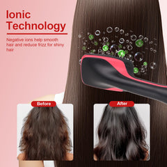 Sonew Ionic smoothing feature reduces frizz and adds shine