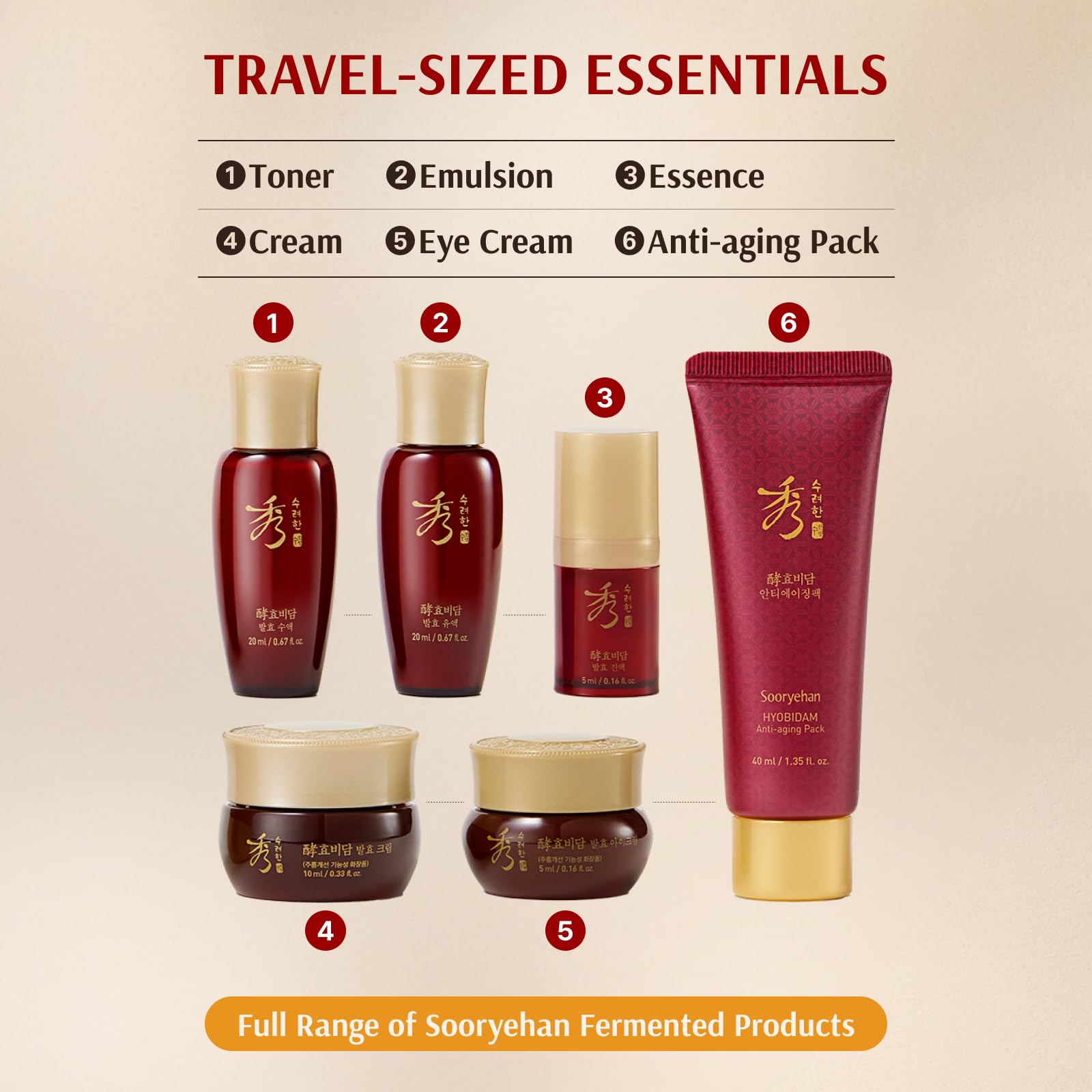 Sooryehan Hyobidam fermented eye cream tube targets delicate eye area