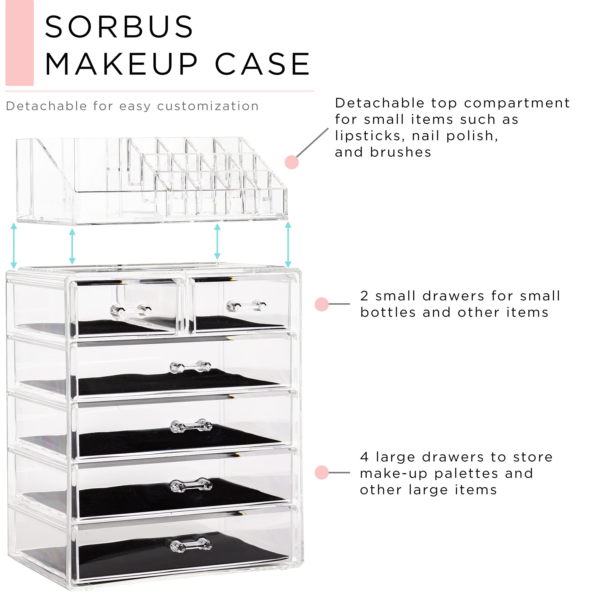 Sorbus clear vanity organizer showcasing brushes and lipsticks in wide compartments.