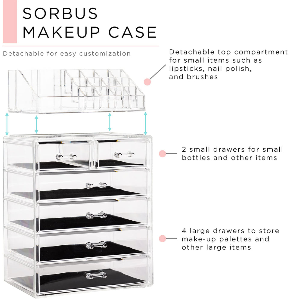 Sorbus clear vanity organizer showcasing brushes and lipsticks in wide compartments.