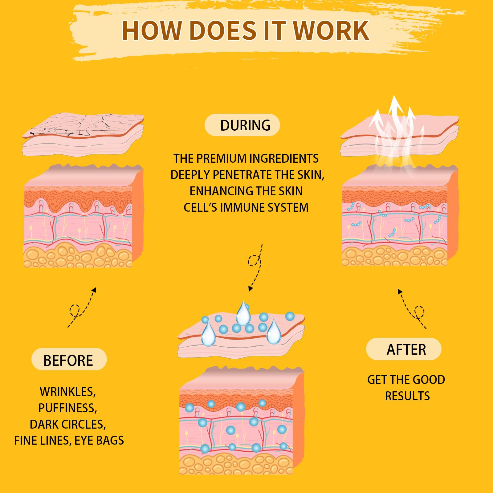 Souwixlum gold under-eye patches applied on skin for gentle care.