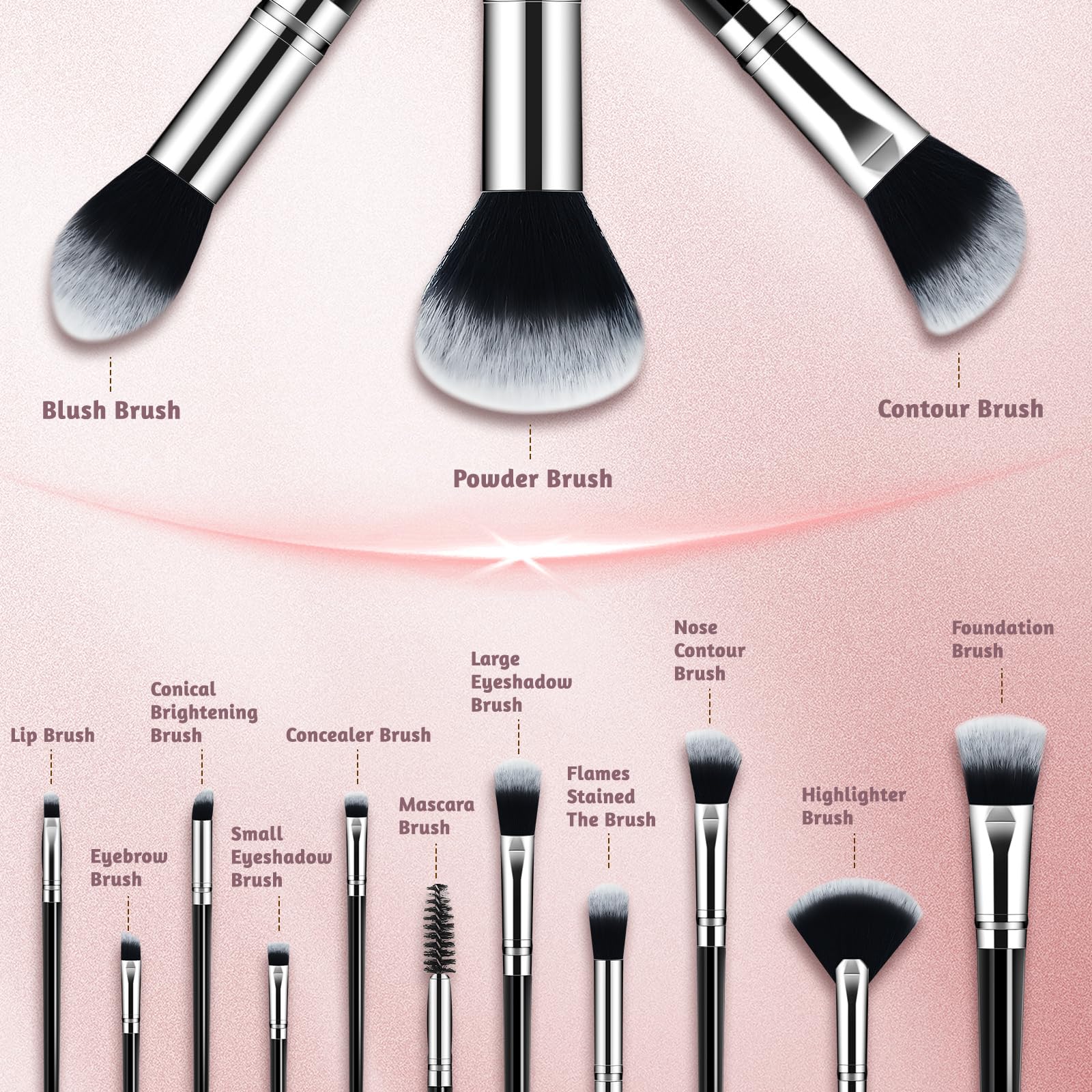 SOYOK bristles closeup reveals fluffy, skin-friendly fibers for smooth powder application