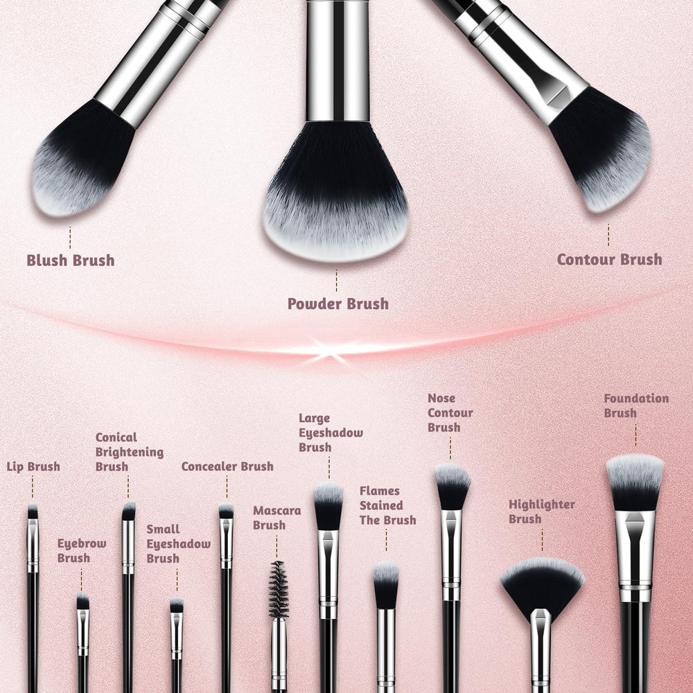 SOYOK bristles closeup reveals fluffy, skin-friendly fibers for smooth powder application