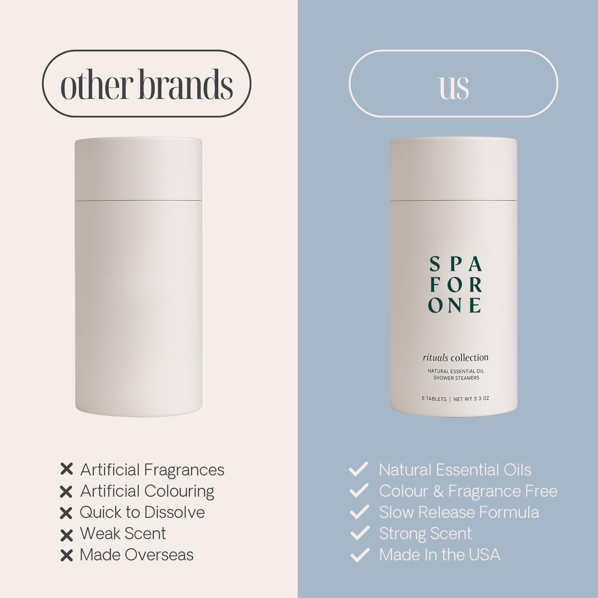 Spa For One Gift-ready packaging shower steamer for gifting moments.