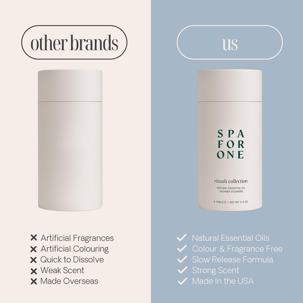 Spa For One Gift-ready packaging shower steamer for gifting moments.