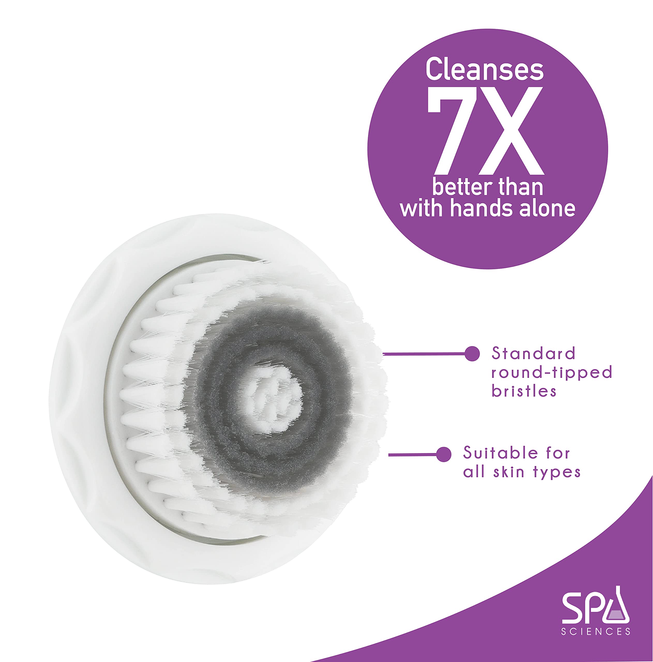 Spa Sciences Nova brush head packaging highlighting hygienic replacement and compatibility