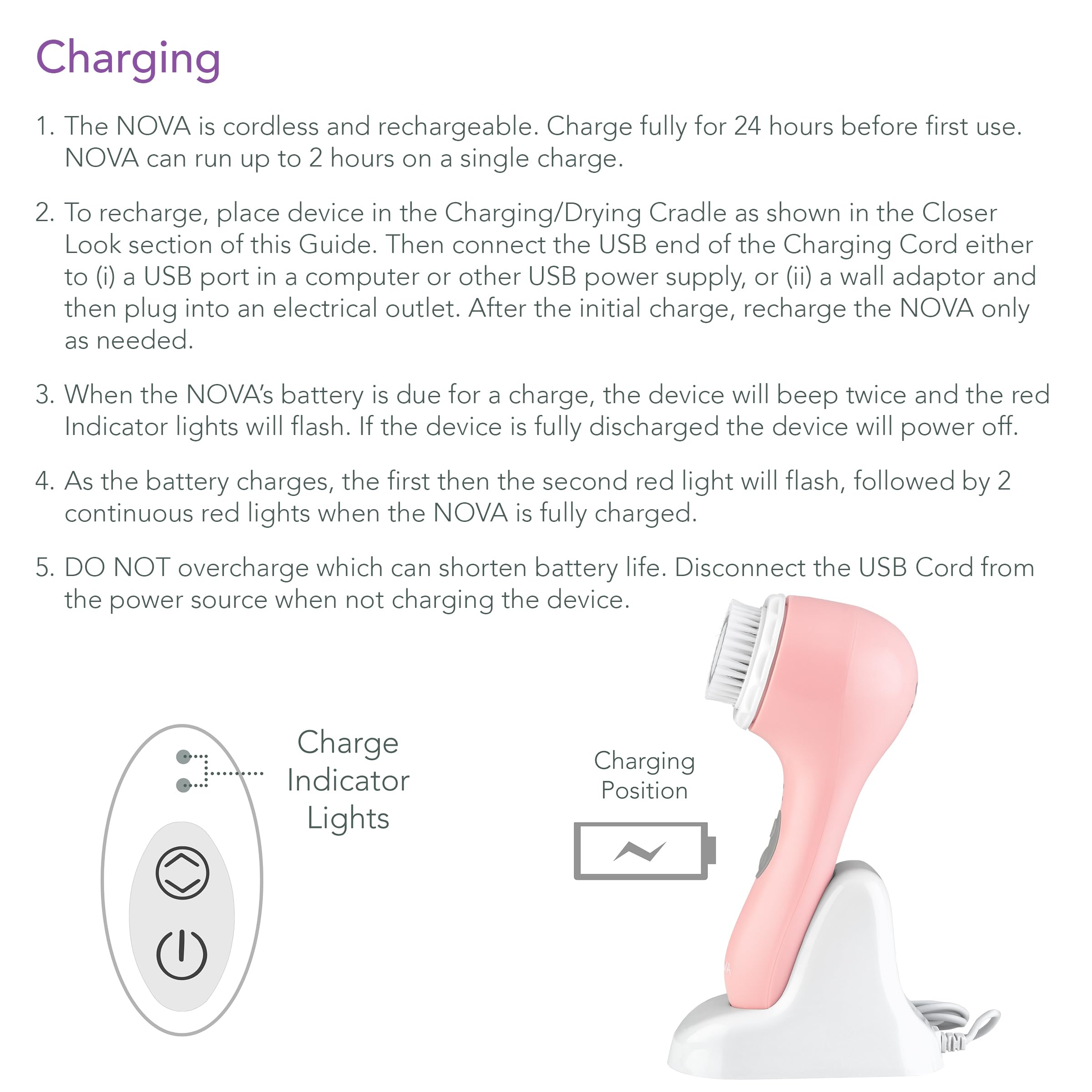 Spa Sciences NOVA two-year warranty closeup emphasizing long-term reliability
