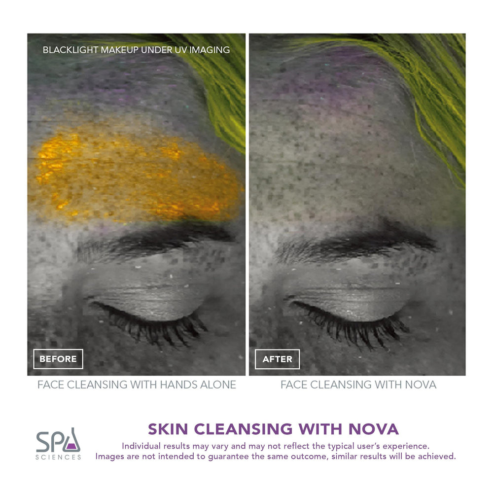 Spa Sciences NOVA waterproof design for safe use in wet environments