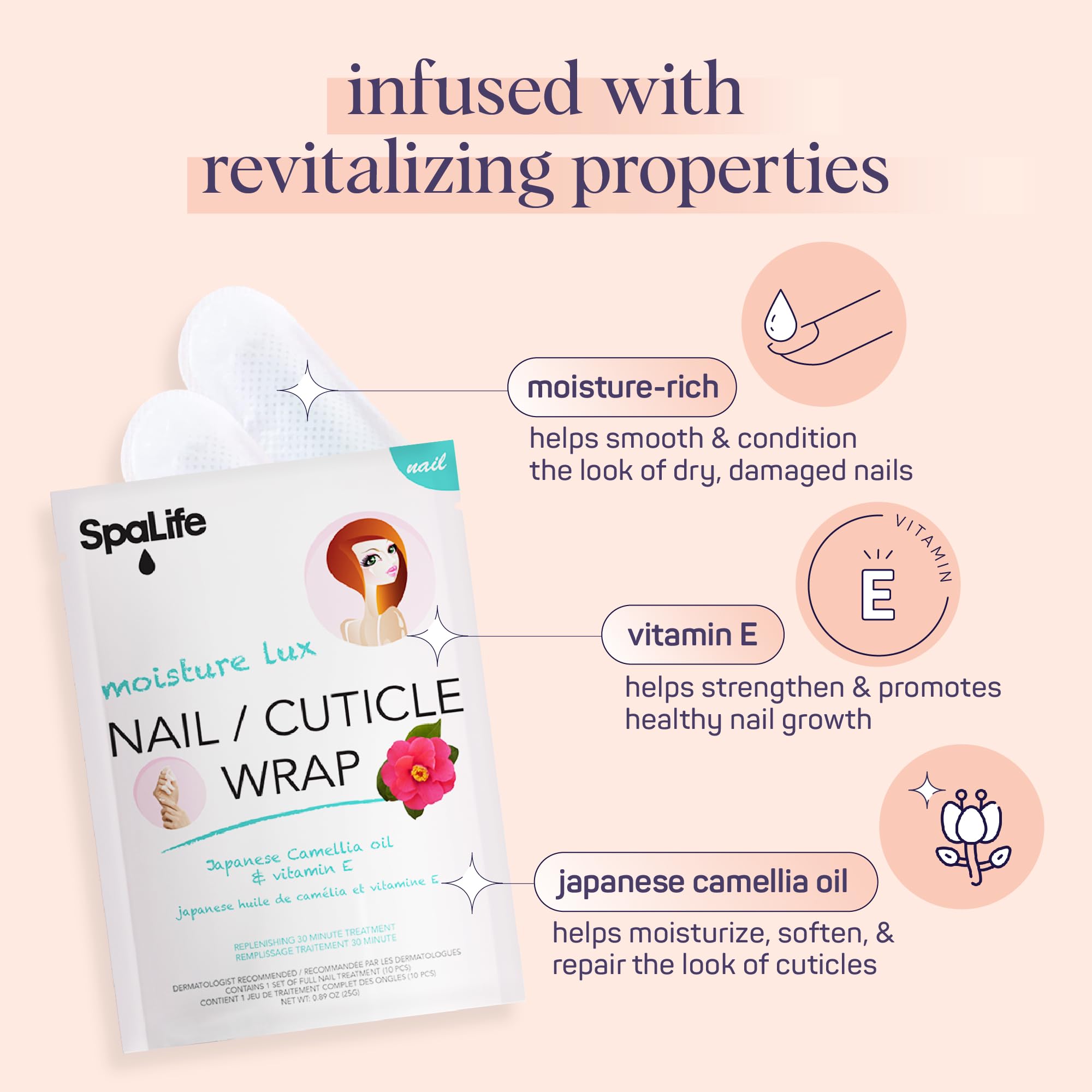 SpaLife envoltura fortalecedora con vitamina E, ayuda a reducir daño.
