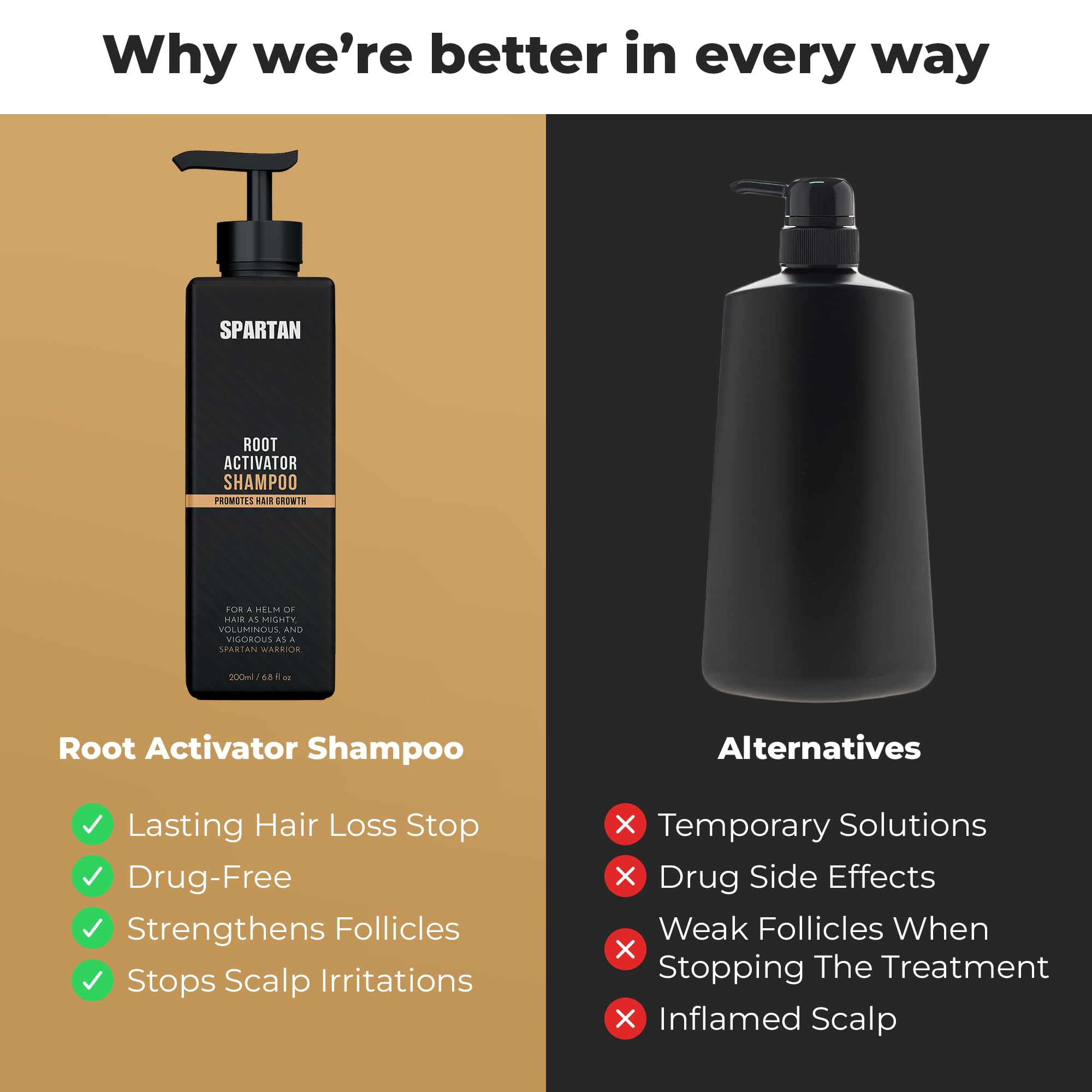 SPARTAN Root Activator Shampoo packaging displays brand and eco-friendly design.