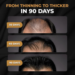 SPARTAN Root Activator Shampoo rich lather demonstrates effective cleansing for refreshed hair.