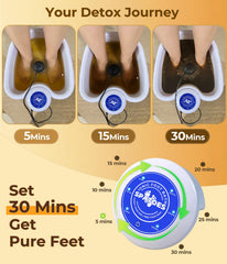 SPATOES One-Touch SPA control simplifies setup for quick at-home sessions.