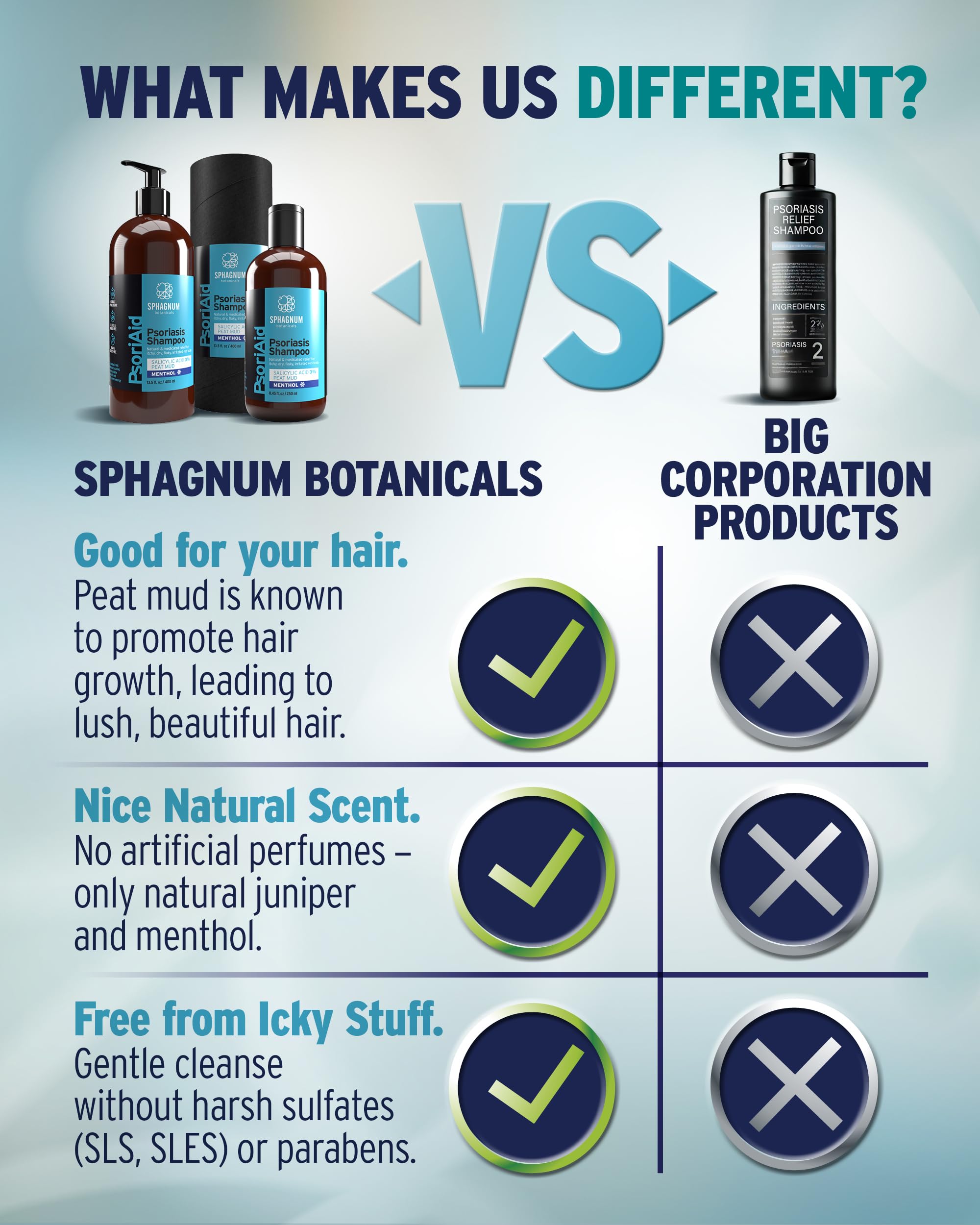 Sphagnum Botanicals Panthenol nourishes hair from root to tip.