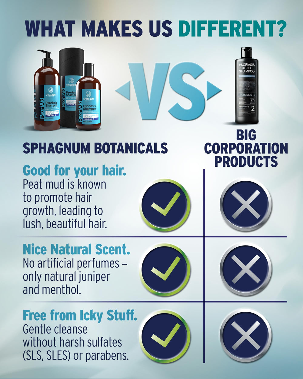 Sphagnum Botanicals Panthenol nourishes hair from root to tip.