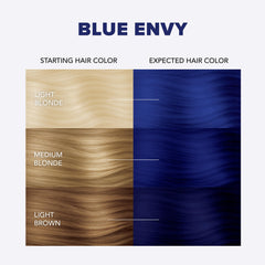 Splat Blue Envy oxide bottle for even development