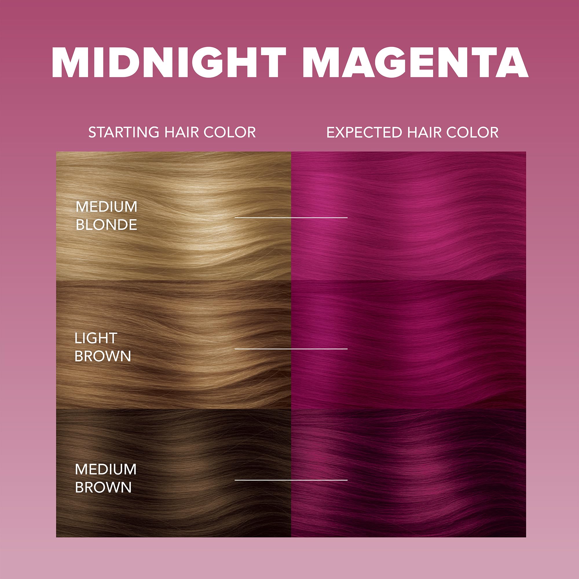 Splat Midnight Magenta gloves included for safe application