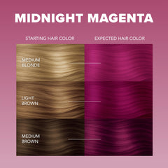 Splat Midnight Magenta gloves included for safe application