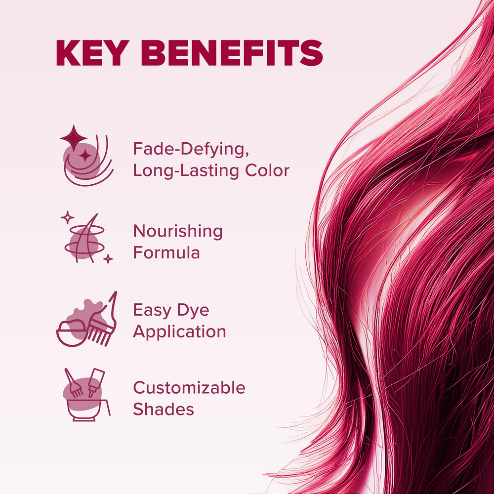 Thick hair processing guidance for Splat Midnight Ruby dye.