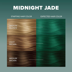 Splat Rebellious Colors Midnight Jade hair application scene for easy use