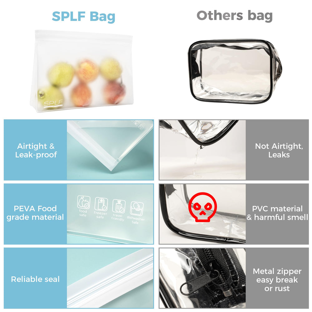SPLF transparent material bag enables quick content checks at security.