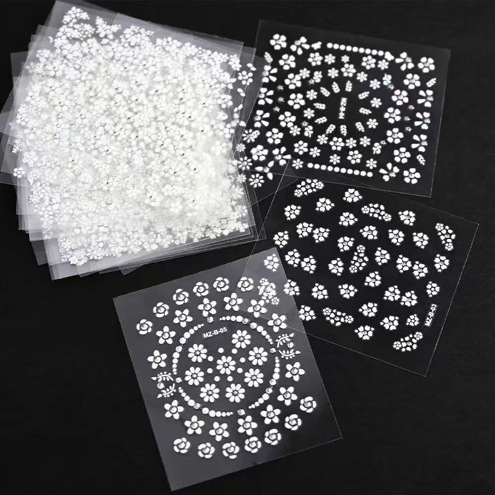 Splocudu sticker material closeup confirms non-toxic and water-resistant quality.