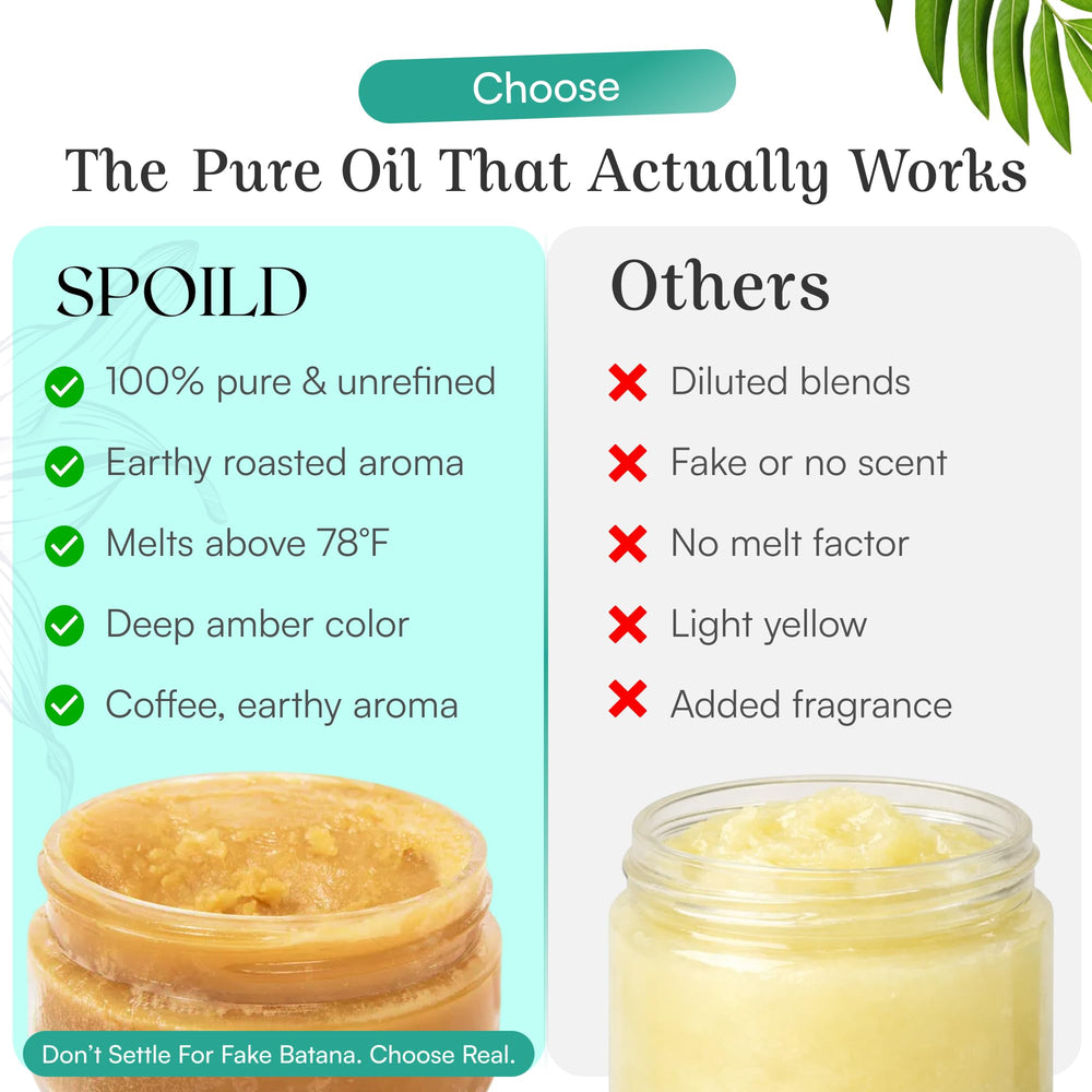 Spoild Batana oil Dr. Sebi badge signals plant-based heritage for natural use.