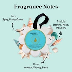 SPONGELLÉ Beach Grass Wild Flower textura exfoliante que se transforma en seda