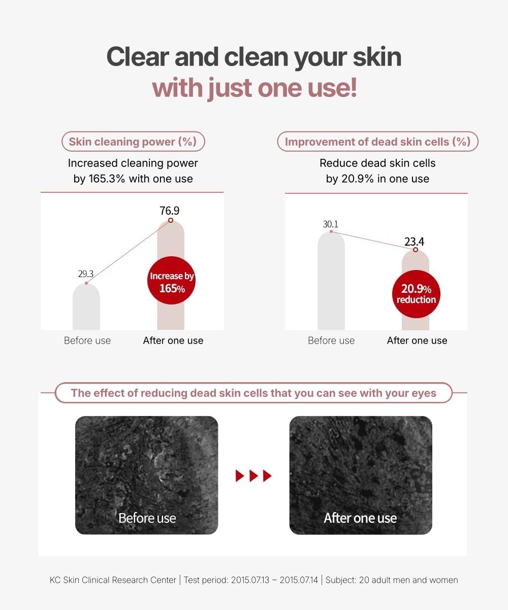 SRB Stabilized Rice Bran Enzyme Powder Wash visual of pore cleansing action