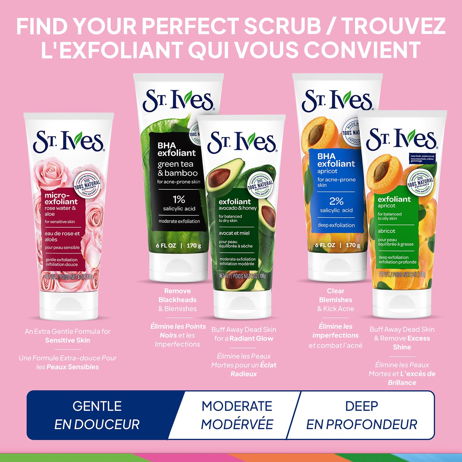 St. Ives exfoliantes faciales para piel seca y sensible