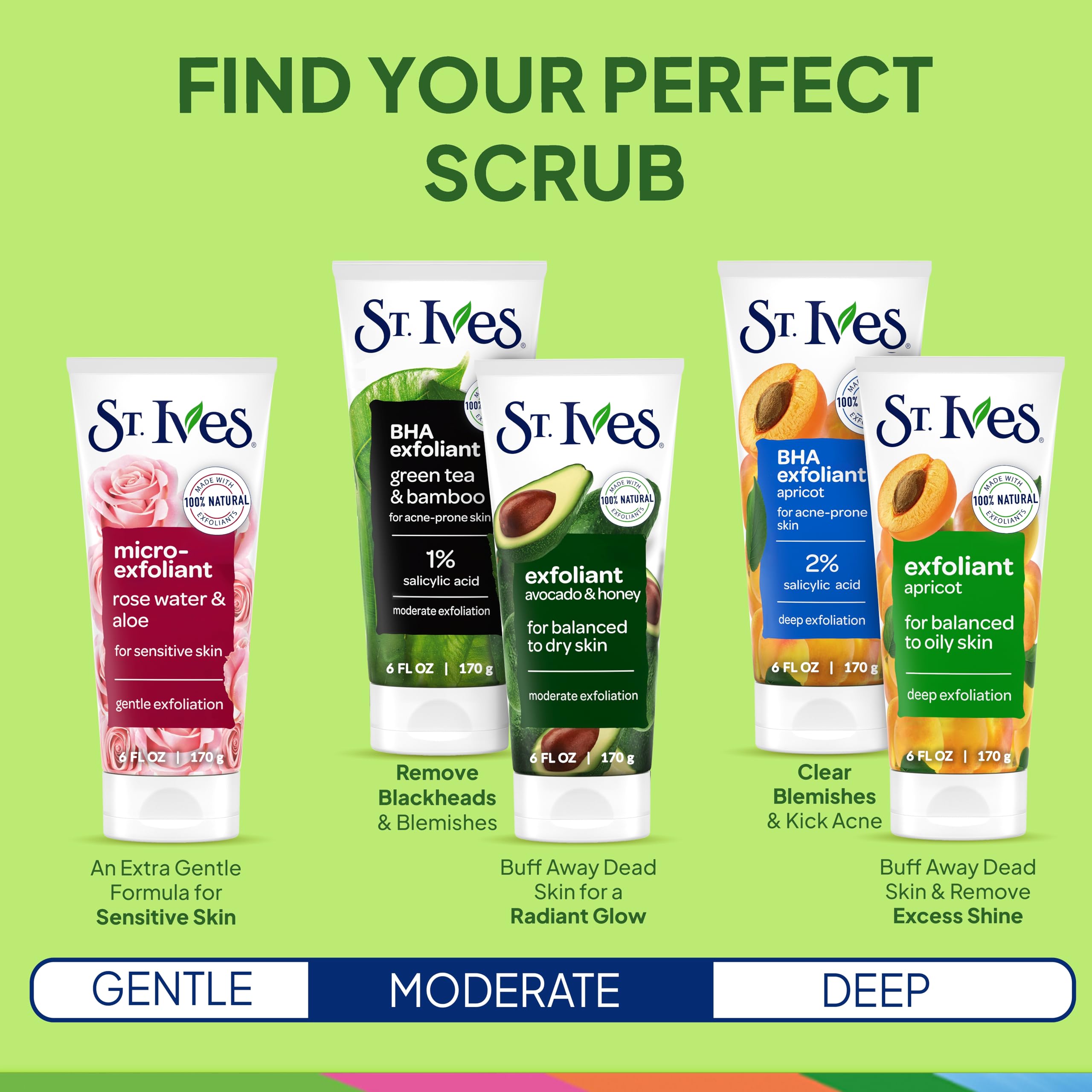 Oil-free and non comedogenic design reduces pore blockage