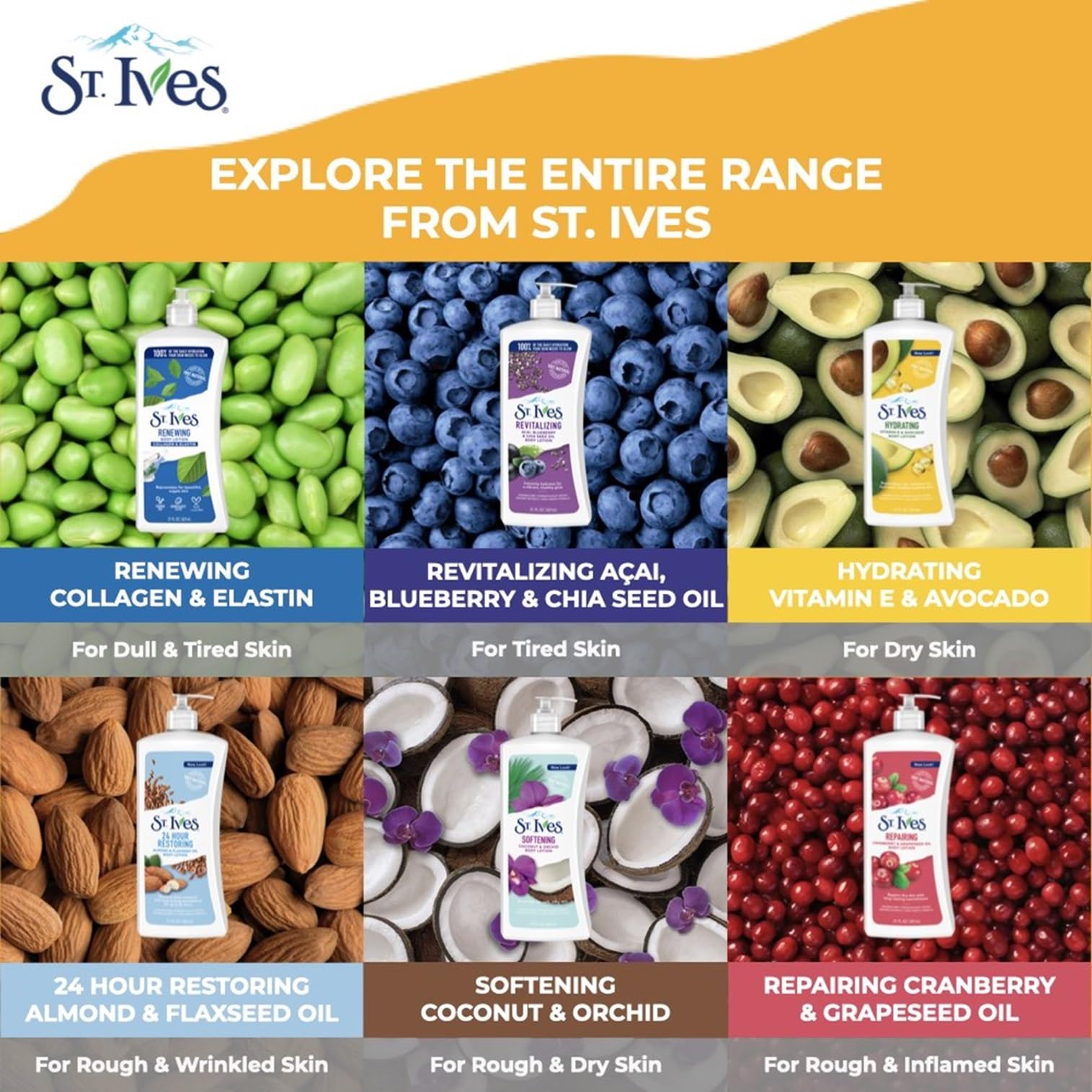 St. Ives Renewing Collagen & Elastin lotion packaging showcases cruelty-free, dermatologist-tested care.