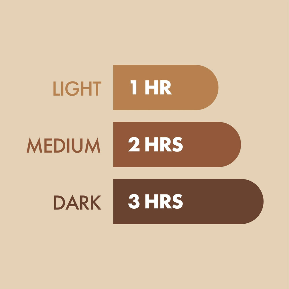 ST. MORIZ Pro 1 Hour Fast Tanner mousse packaging highlights vegan, cruelty-free formula.