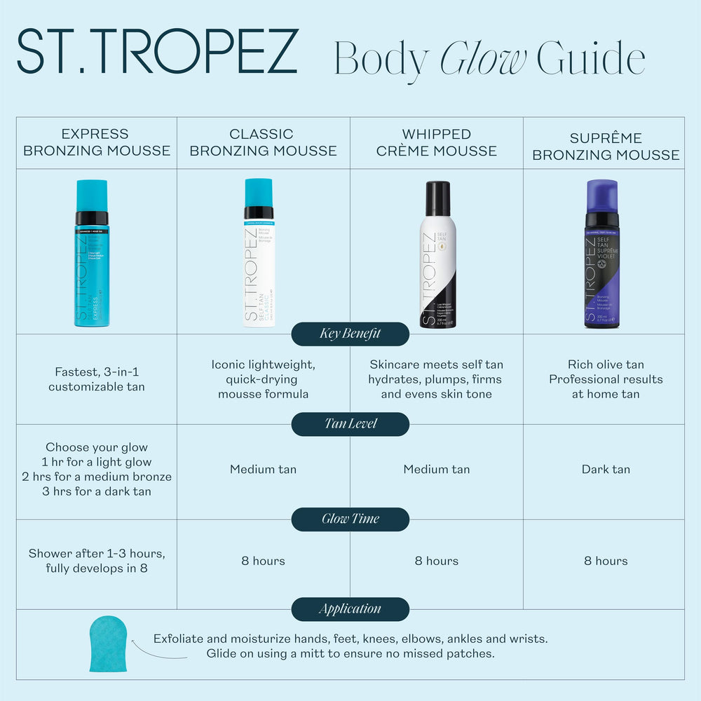 St. Tropez Classic Mousse finish yields a long-lasting, natural fade.