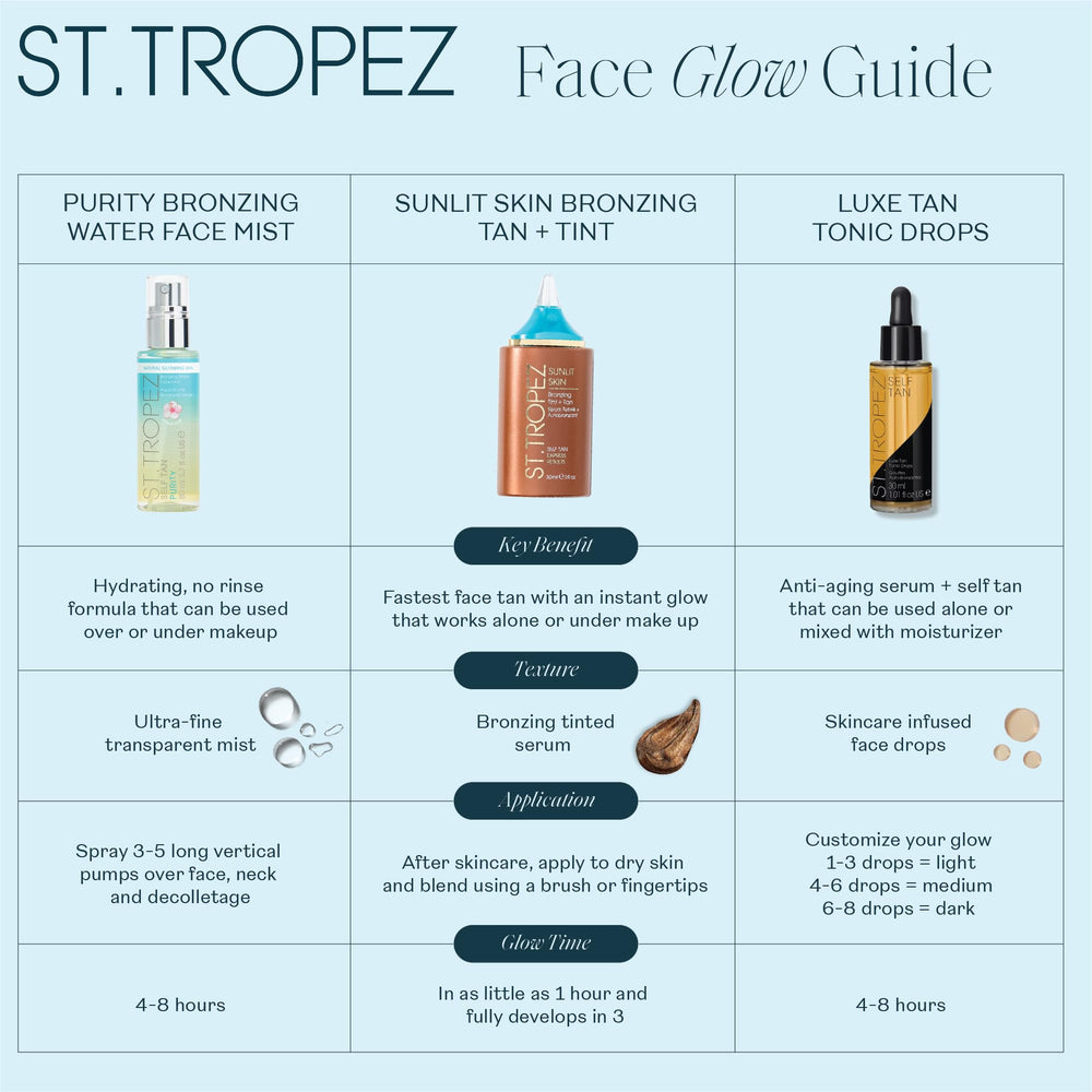 St.Tropez Purity Face Mist offers vegan cruelty-free glow