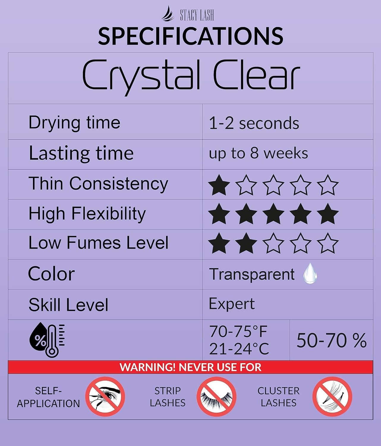 STACY LASH Crystal Clear glue fast-drying action supports efficient salon lash procedures.