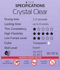 STACY LASH Crystal Clear glue fast-drying action supports efficient salon lash procedures.
