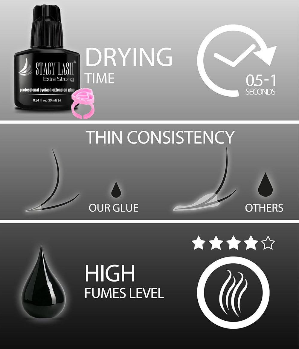 Fast dry time 0.5–1 second shown during application by STACY LASH