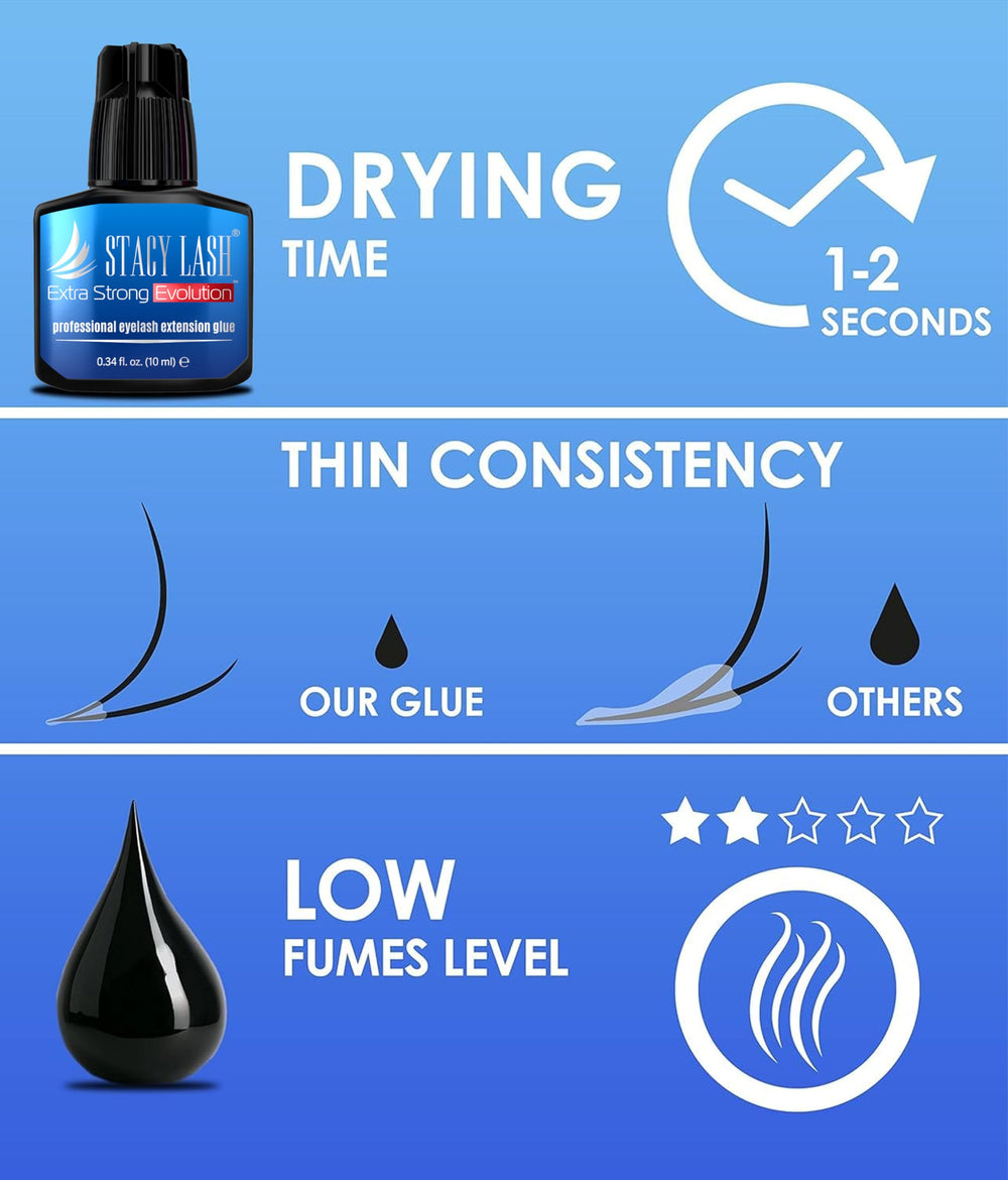 Graphic shows STACY LASH Evolution 1-2 second dry time.