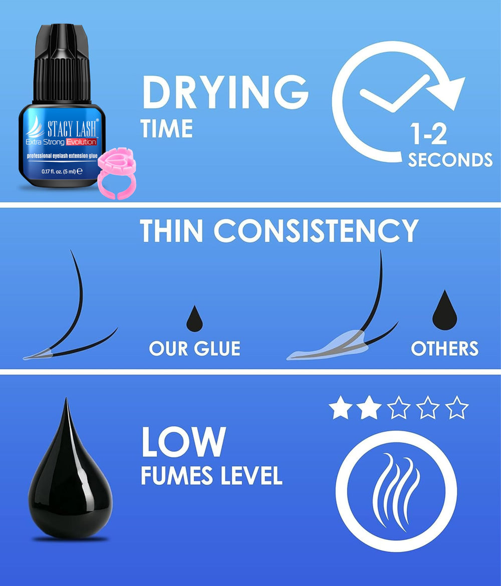 Stacy LASH Evolution heart-shaped glue ring aids smoother lash application.