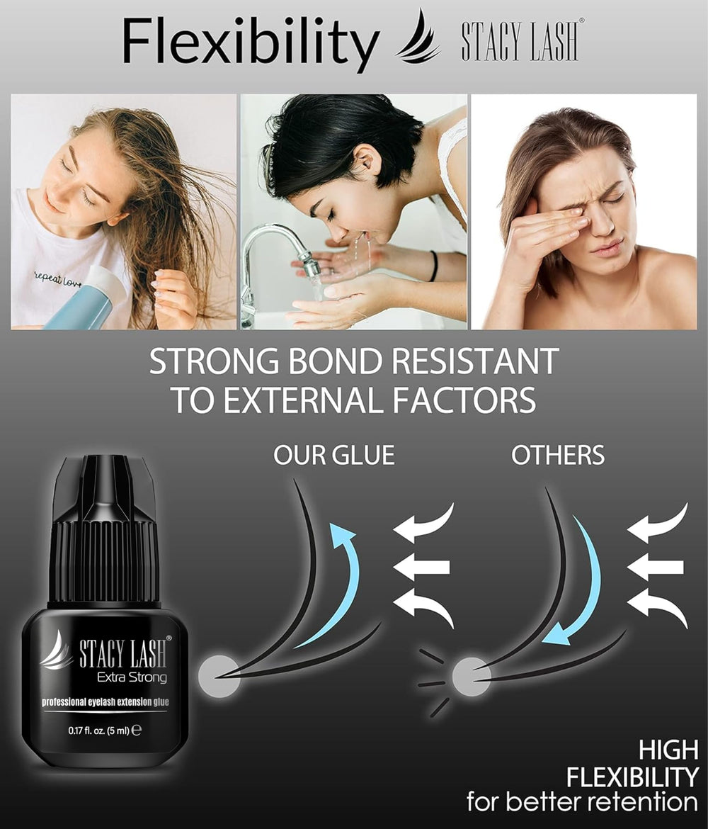 STACY LASH ideal humidity range 50–70% supports consistent adhesion.