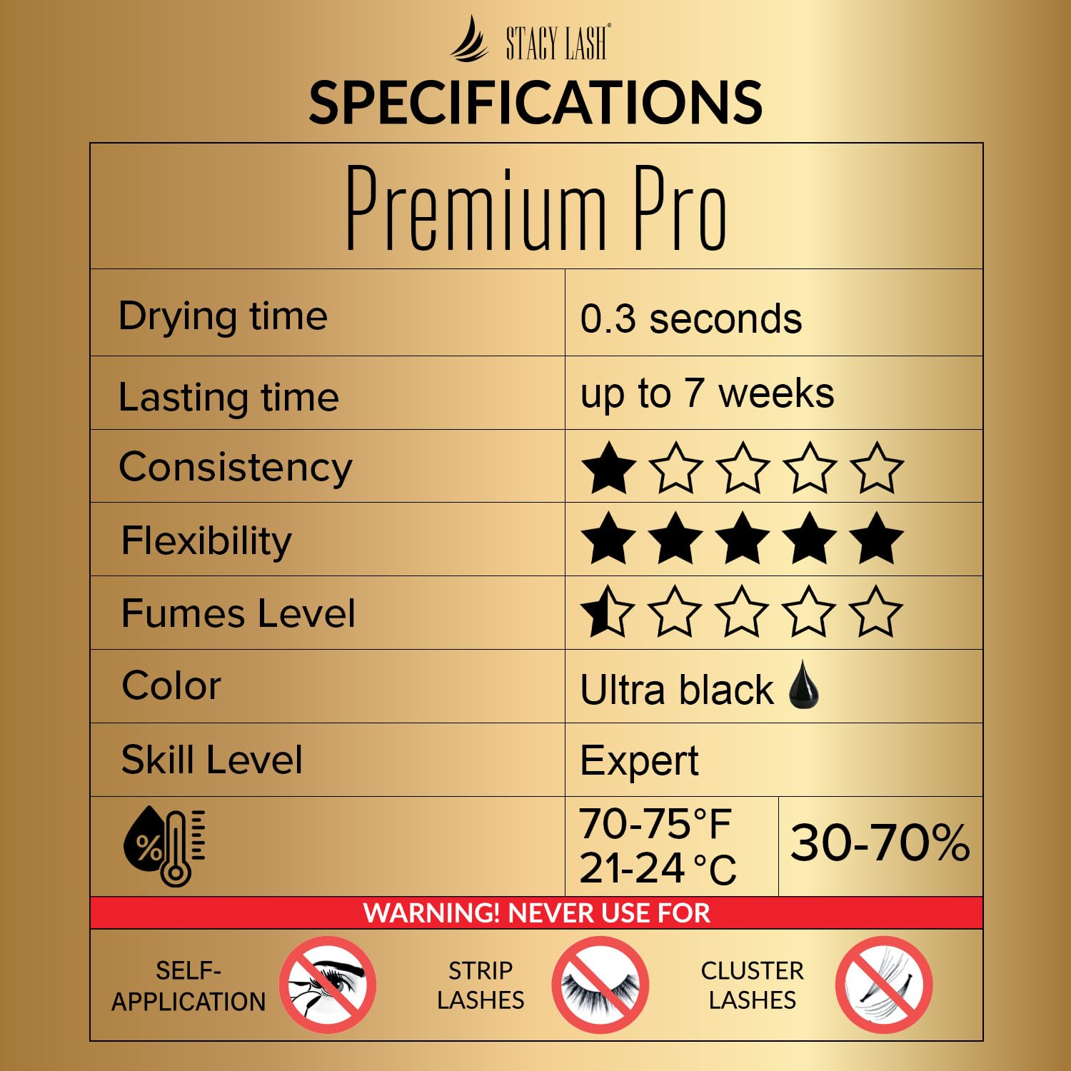 Stacy Lash Premium Pro glue demonstrates fast-drying performance for quicker applications