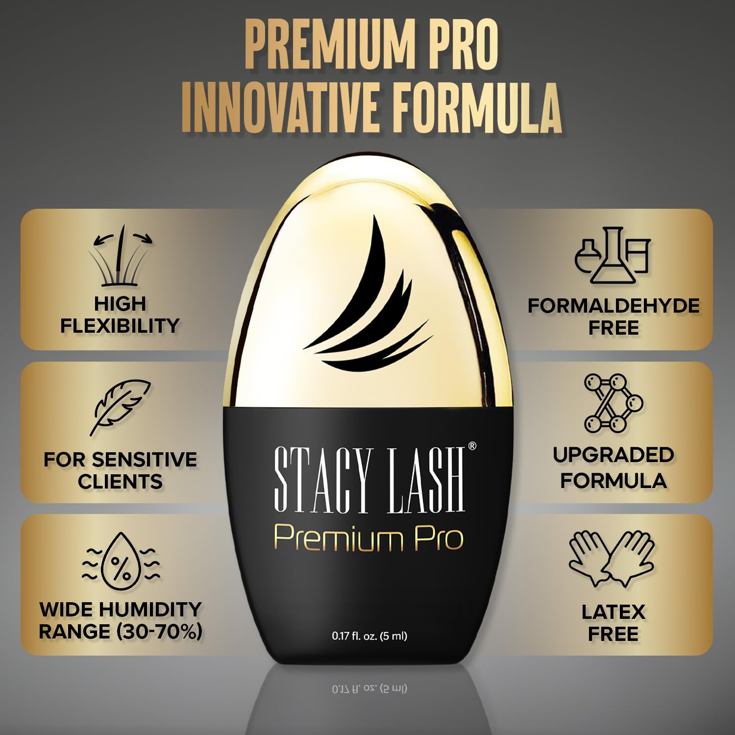 Stacy Lash Premium Pro glue performs reliably in 30–70% humidity for stable bonds