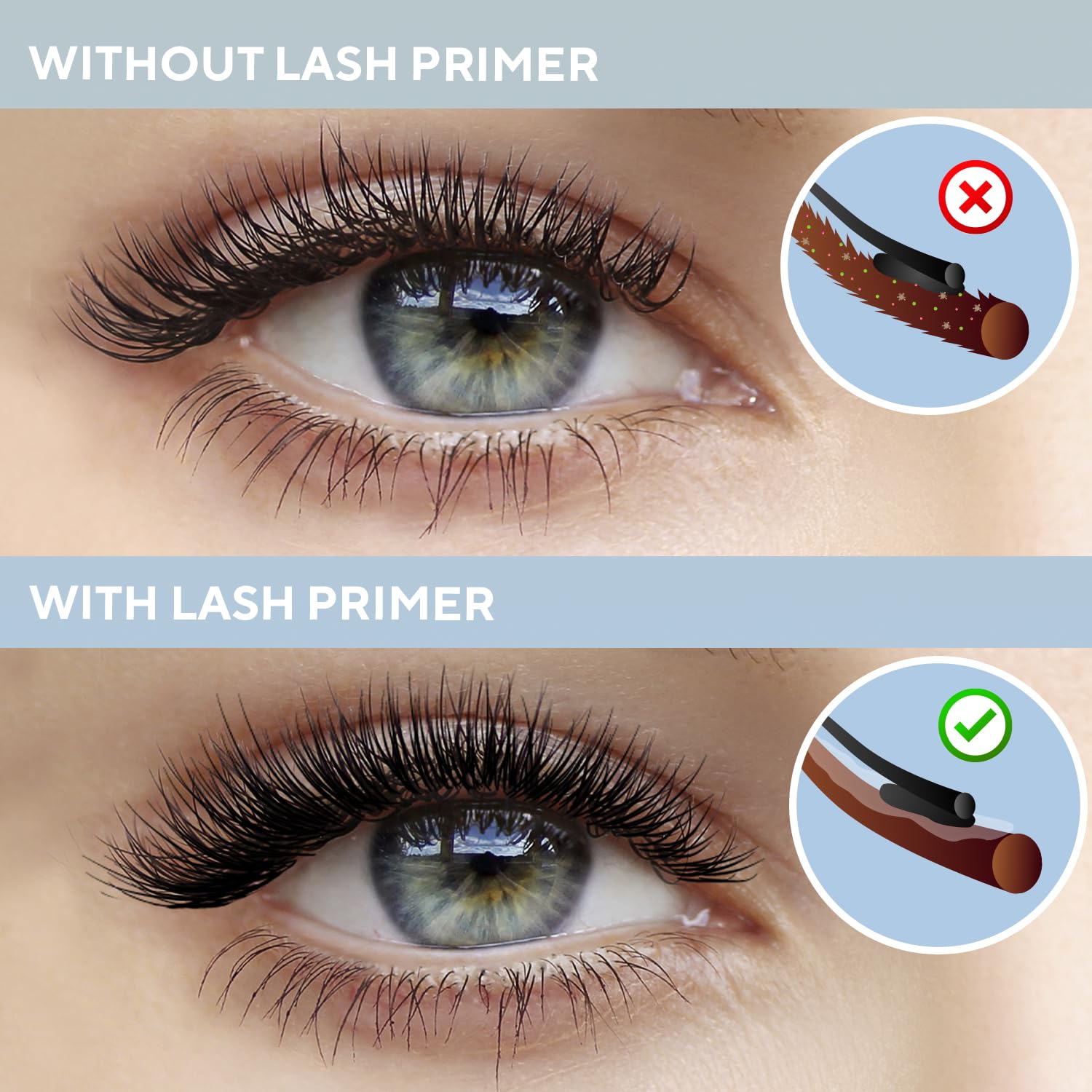 STACY LASH primer diseño práctico con gotero para uso profesional.
