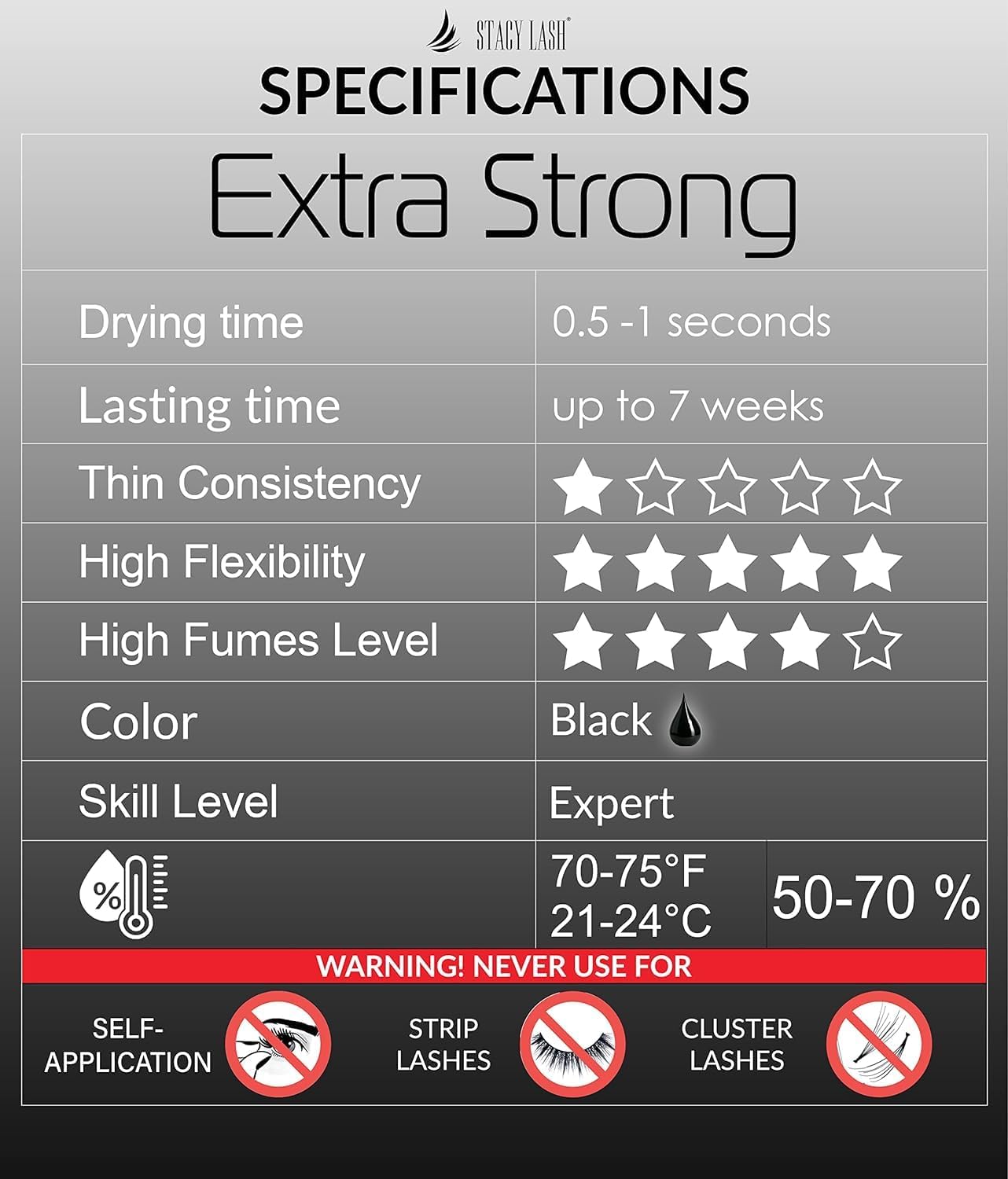 Red glue needle included with STACY LASH adhesive for precision