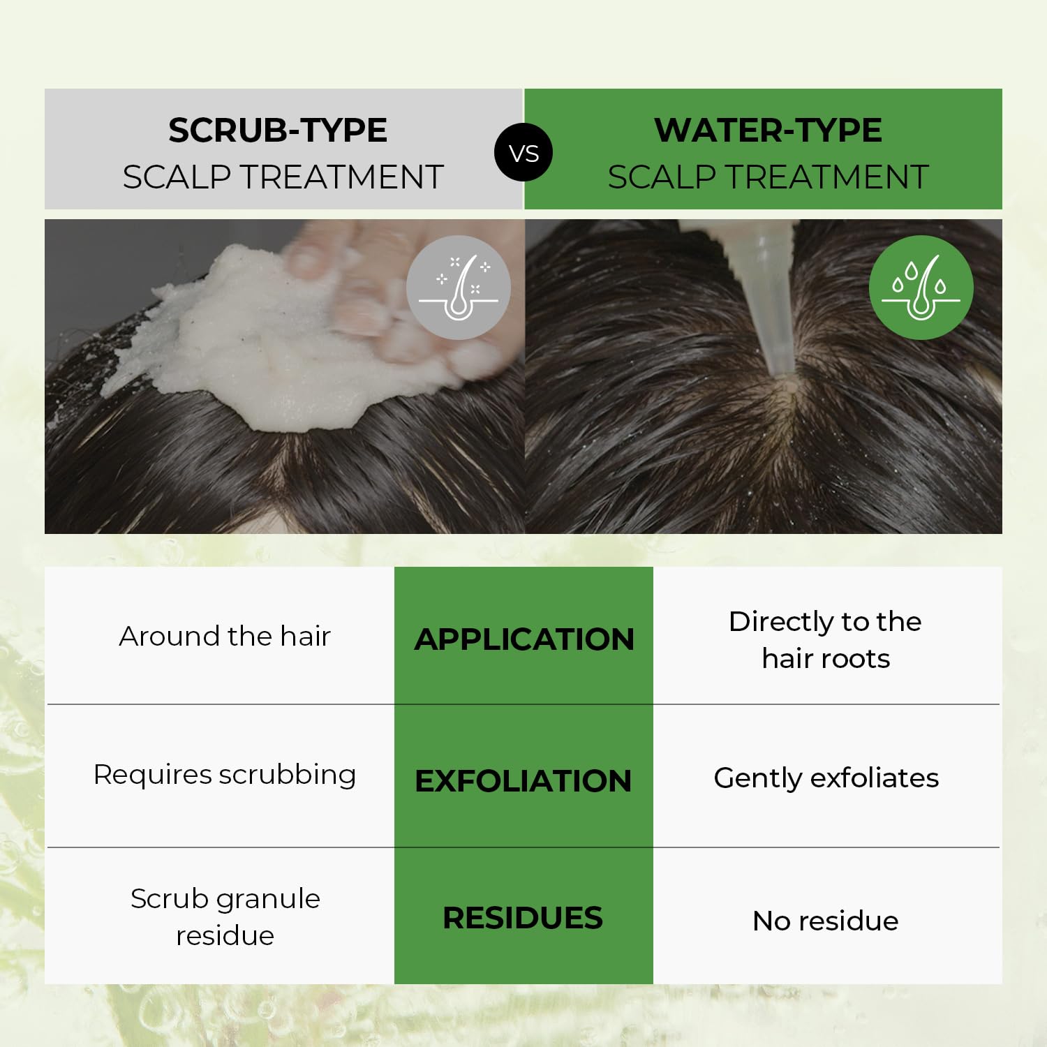 Steambase Tea Tree Scalp Treatment natural formula suitable for all hair types.