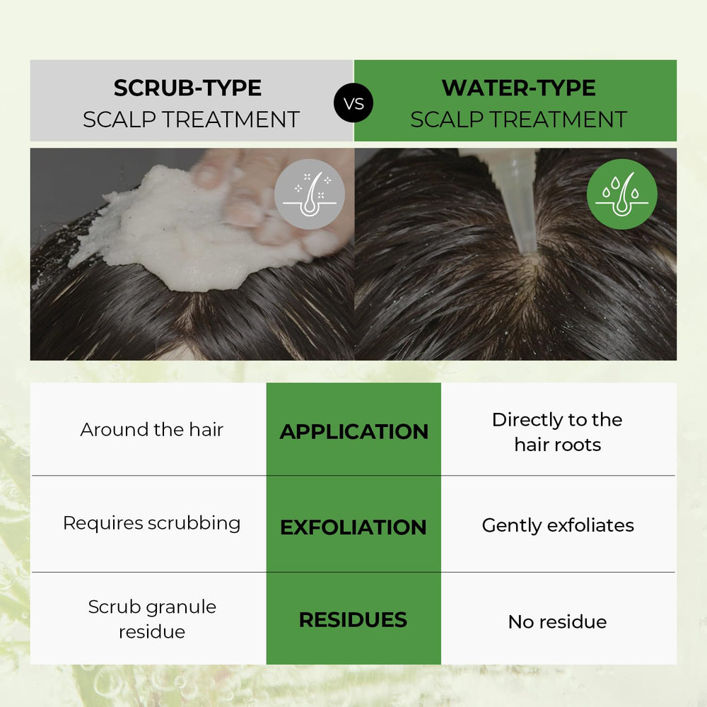 Steambase Tea Tree Scalp Treatment natural formula suitable for all hair types.